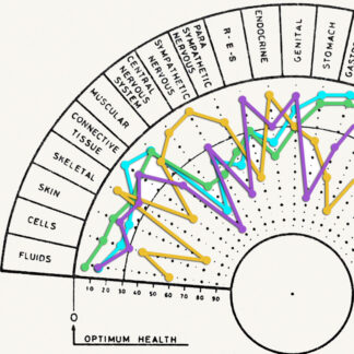 Анализ энергетической системы